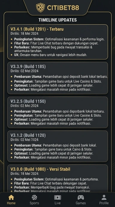 Riwayat Versi citibet88 untuk Pengguna Android